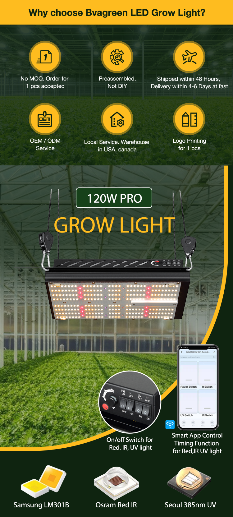 сад доски 120W Samsung 3000K 5000K LM301B Кванта крытый приведенный для того чтобы вырасти света