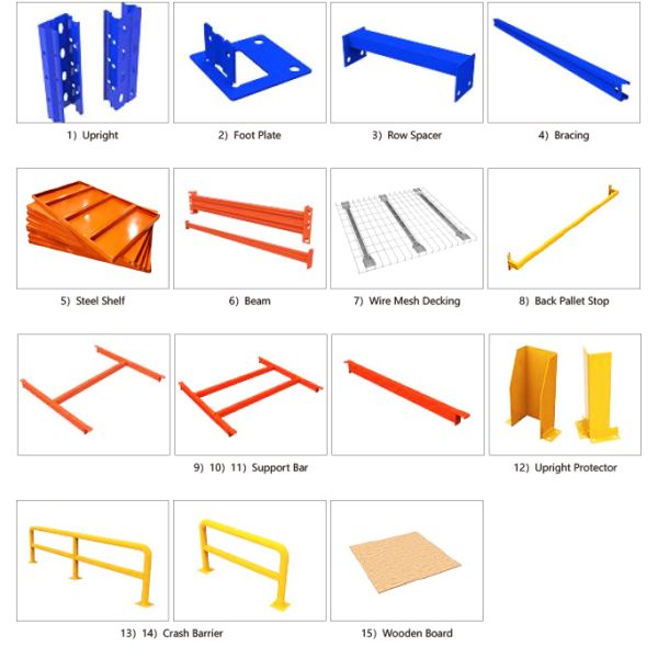 Heavy Duty Pallet Rack Warehouse Storage Racking