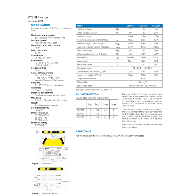 EATON SLP07D 7V DC Dual Channel 20kA DIN Rail Mount Signal Surge Protection Device for RS485 Analog I/O