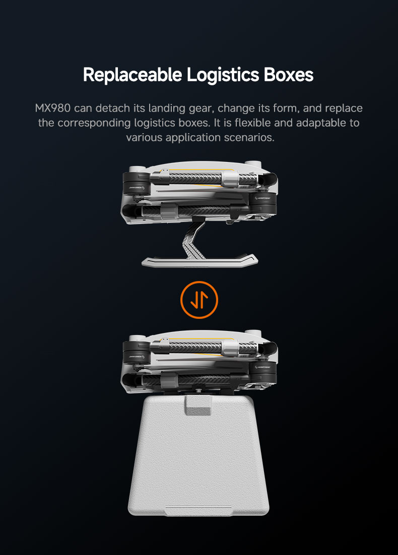 SKYDROID MX980 Folding Multifunctional Logistics Drone Maximum Load Capacity of 5KG High-Precision RTK 8KM Delivery Drone