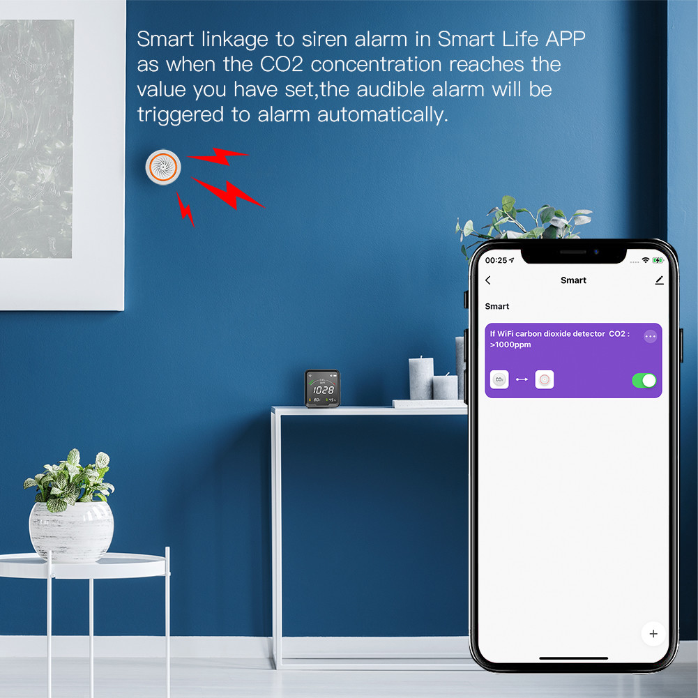 Детектор 3 СО2 Wifi умный в 1 с дисплеем Oled