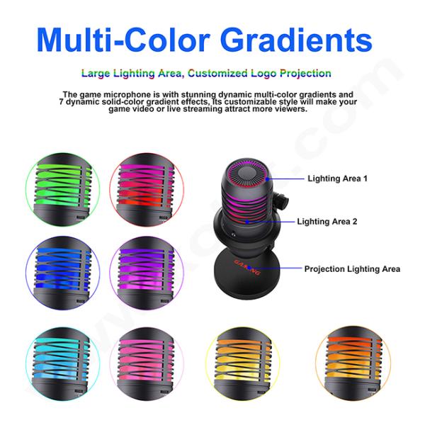 Live Stream Condenser Mic with RGB Lights Mute/Gain/Headphone Output/Volume Control