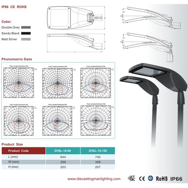 Высокая ваттность привела заливки формы живота светильников столба снабжение жилищем большой алюминиевое светлое