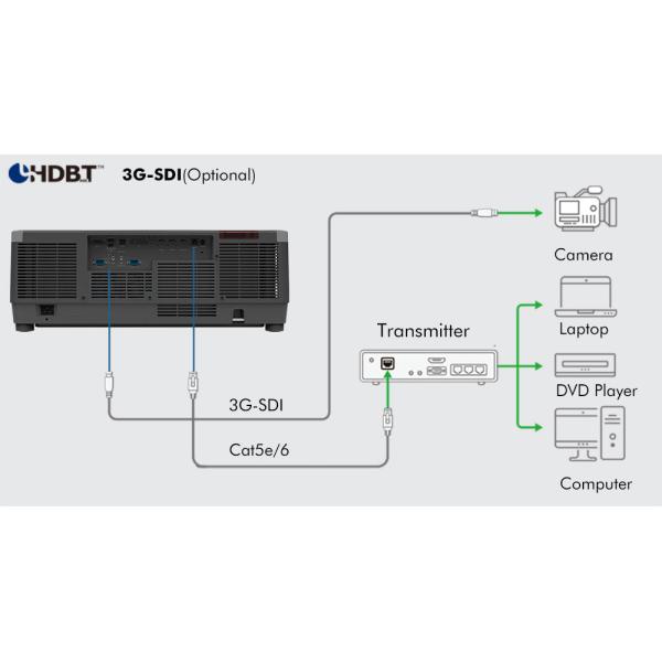 20000 Lumen Large Venue Laser Projector Ultra Bright Compact With 1920 X 1080 Resolution