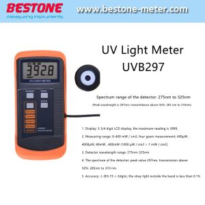 UV Light Meter UV Radiometer UV Detector Spectrum UVB297