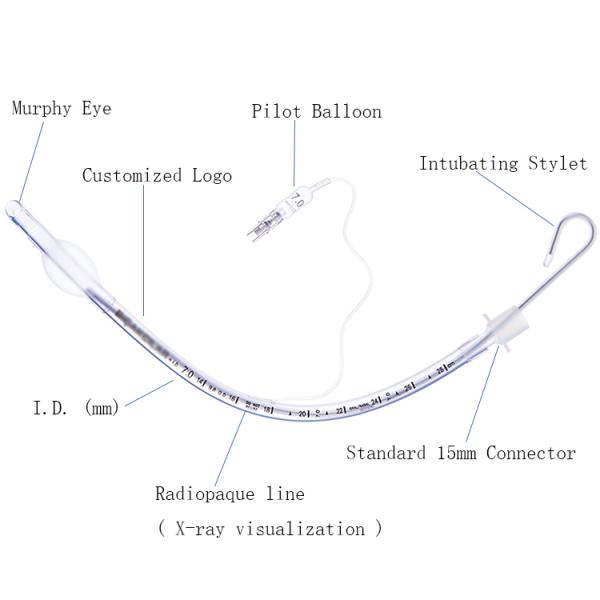 ПВХ медицинская одноразовая трахеальная трубка педиатрическая эндотрахеальная трубка