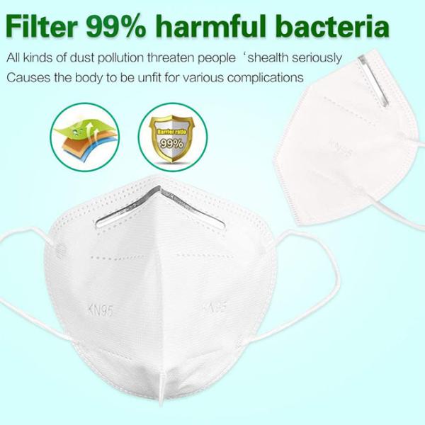 Easy Breathing  KN95 Face Mask Absorb Moisture And Sweat Skin Friendly