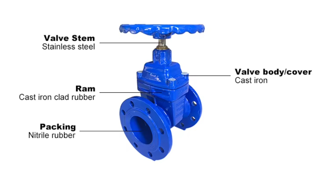 HOT Flanged End Carbon Steel Manual Industrial Gate Valve Non-rising Stem Gate Valve  Applicable to Oil, Vapor, Water