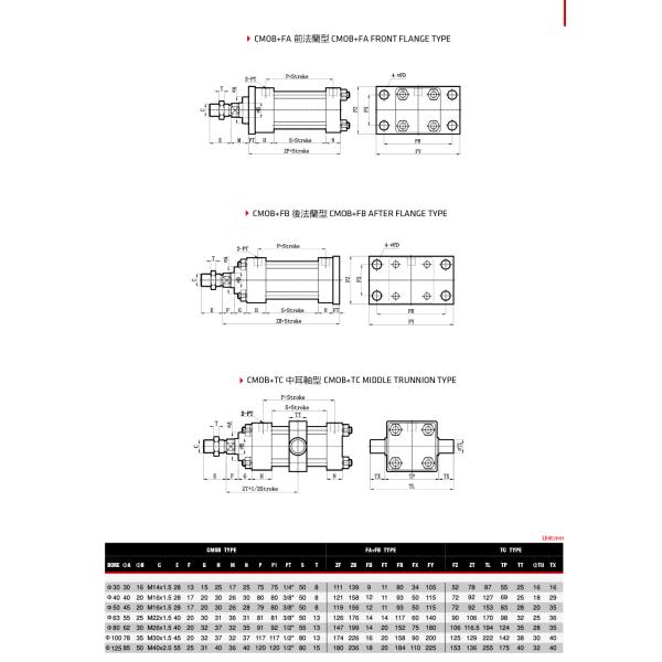 Light Small Bore Long Stroke Hydraulic Cylinders Multiple Mounting Methods