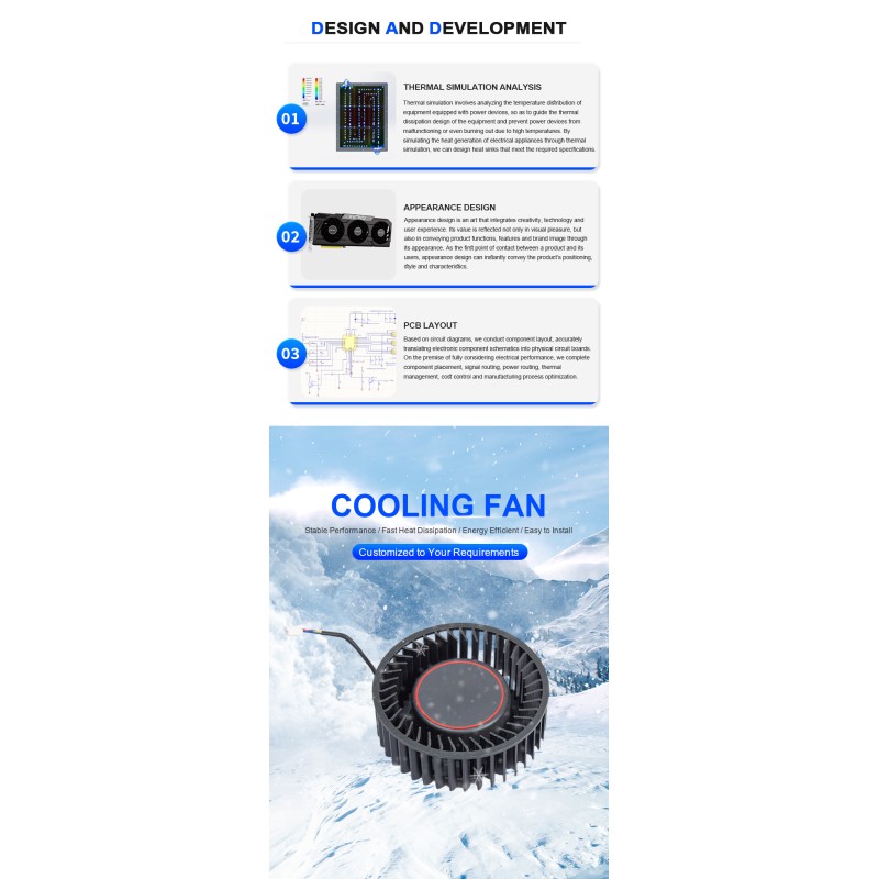 75mm GPU Blower Fan Replacement, 4-Pin PWM Radial Cooling Fan for NVIDIA RTX Turbo Edition Graphics Card