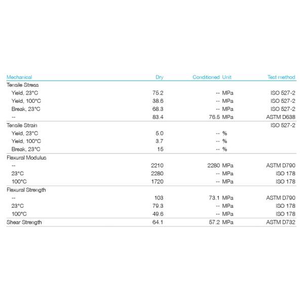 Жара Amodel AT-1002HS смолы PA Solvay PPA ясная ужесточатая стабилизировала