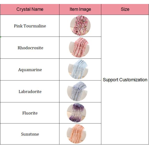 Специализированные драгоценные камни кружевные кристаллические распущенные кружева для ремесла и ювелирных изделий