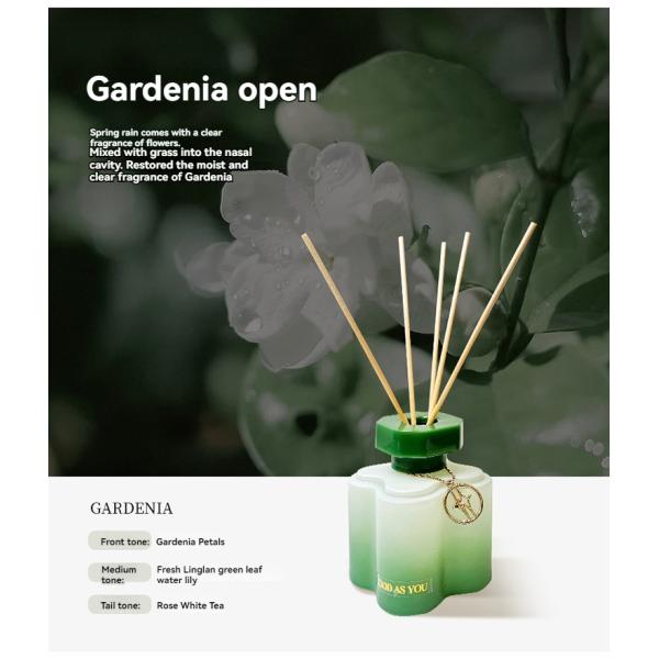 Experience the Benefits of Non-Flammable Osmanthus Aromatherapy at Home and Office