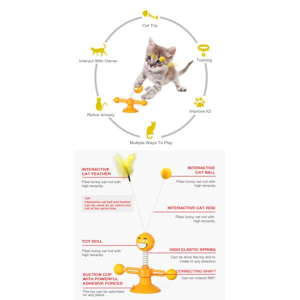 Любимец кота качества еды забавляется кот TPR весна забавляется шарик киски взаимодействующий
