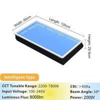 1/8 Inch Simulated Daylight Skylight Panels 90% Light Transmission 86mm