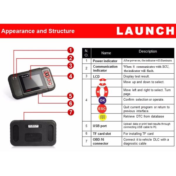 2016 New Launch X431 CReader VII+ Auto Code Reader Launch CReader VII Plus Update Online
