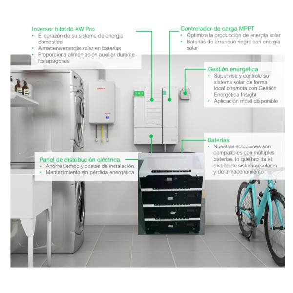 HV Household Energy Storage Battery 153.6V-307.2V 51.2V 15kWh 20kWh 25kWh 30kWh