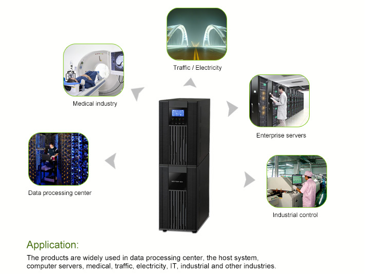 Блок UPS компьютерной комнаты электропитания UPS 6KVA 4800Watts 220V 110V