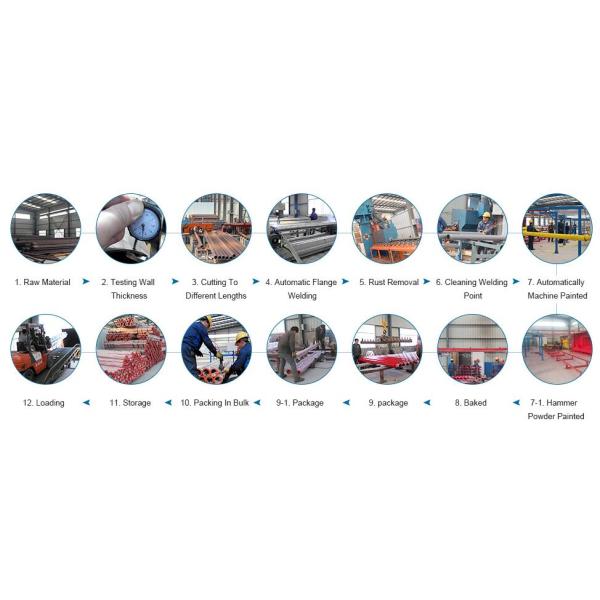Руководство конкретного насоса Rexroth обращая клапан 4WMM10H10/F