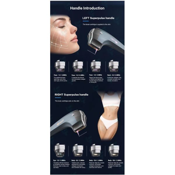 Portable 12D HIFU Beauty Machine Facial And Body And Face Lift Hifu