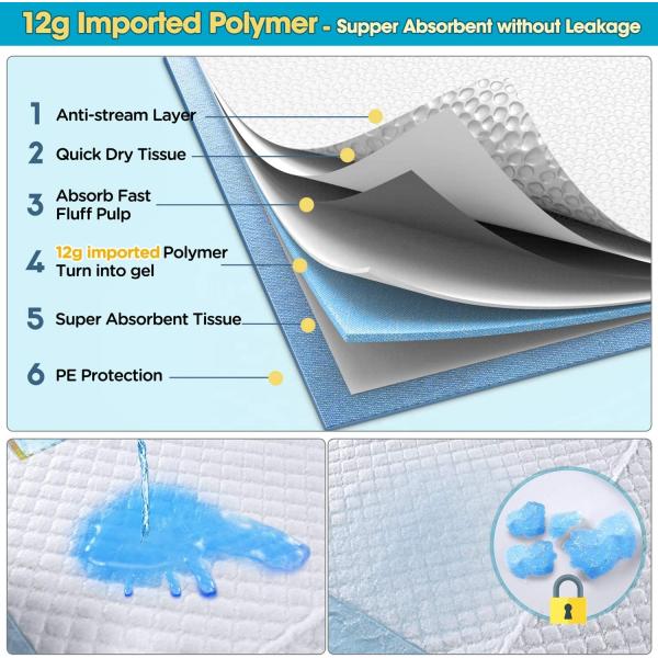 Образец предоставлен Дыхательный и антимочевой подушка для собак Amazon Топ-продавец для поглощения