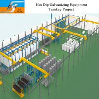 Automatique de contrôle intelligent de la ligne de galvanisation à chaud équipement de l'usine de chaudière de zinc service à guichet unique meilleur fournisseur fournisseur