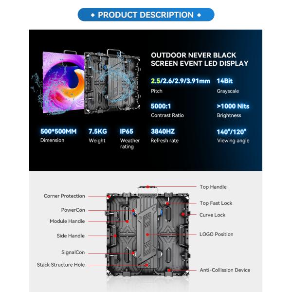 Outdoor LED Display P6 Pixel Pitch IP65 Waterproof 4500-5500cd/㎡ Brightness for Advertising and Commercial Use