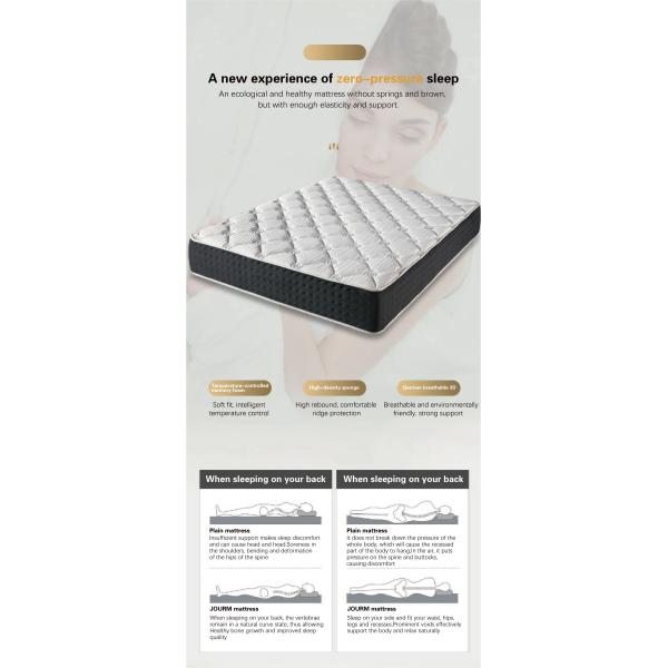 Experience Zero Pressure JOURM Slow Rebound Gel Memory Foam Mattress for Your Bedroom