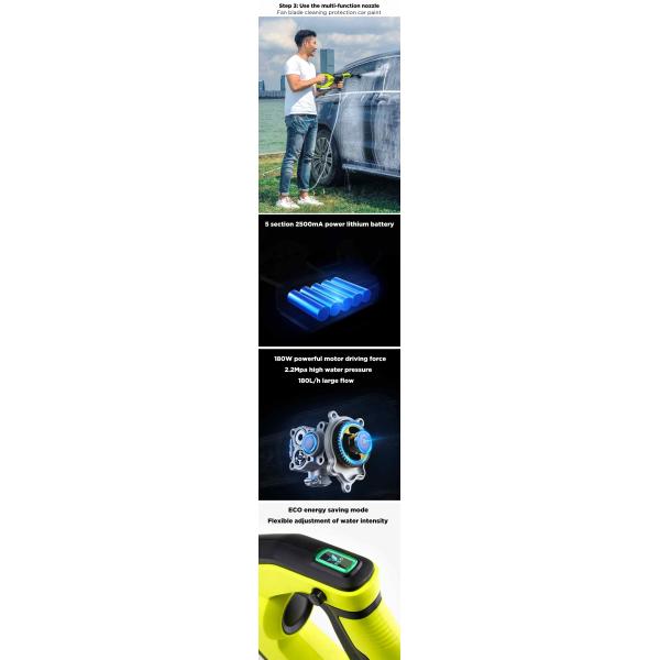 JW31 Cordless power washer rechargeable convenient car washer household high pressure washer,