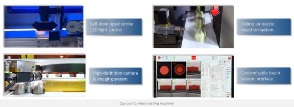 Automated AI Algorithm Visual Water Cap Inspection System Device High Speed