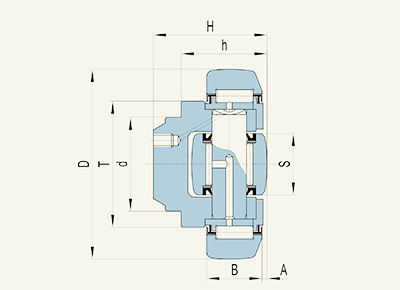 4.061 Combination roller bearing Combined Bearings