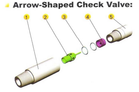 Внутренний клапан BOP Drop-In Check Valve Upper Lower Kelly Cock Valve для буровой струны