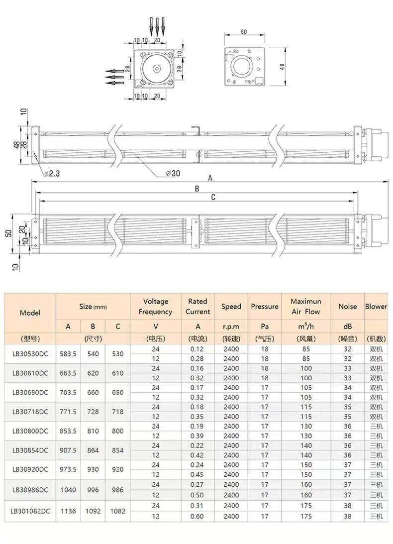 High-Volume Silent Cross-Flow Fan HY-30800 Over One-Meter Long DC12V/24V OEM