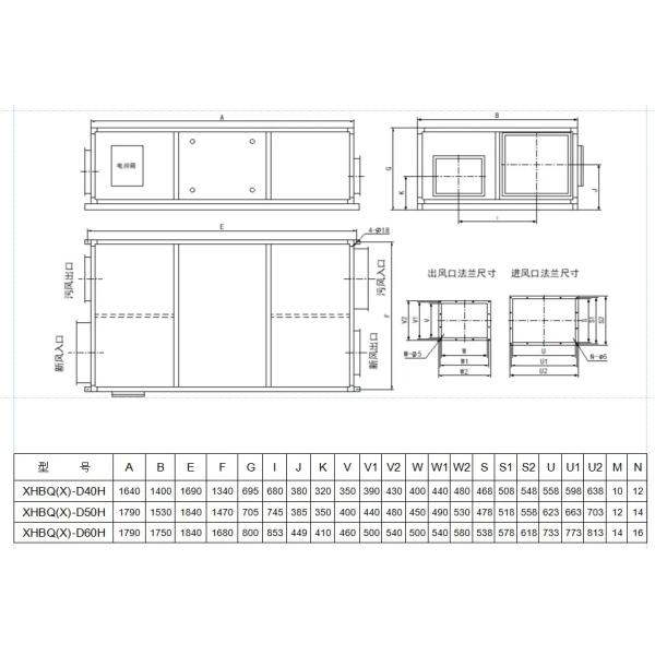 Ventilateur à récupération d'énergie en suspension de la série H pour pièce individuelle PM2.5