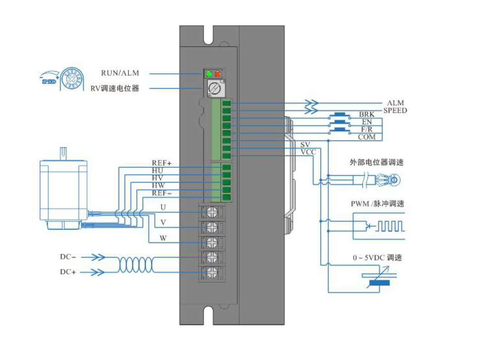 Водитель 48v 25A мотора Bld 750 750w Bldc