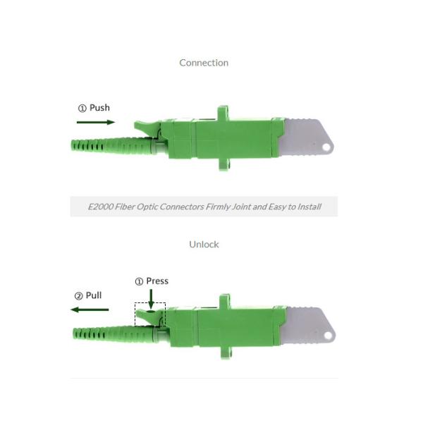 10M 62.5/125 Ultima Single Mode 850nm Fiber Patch Cables Optical Pigtail E2000