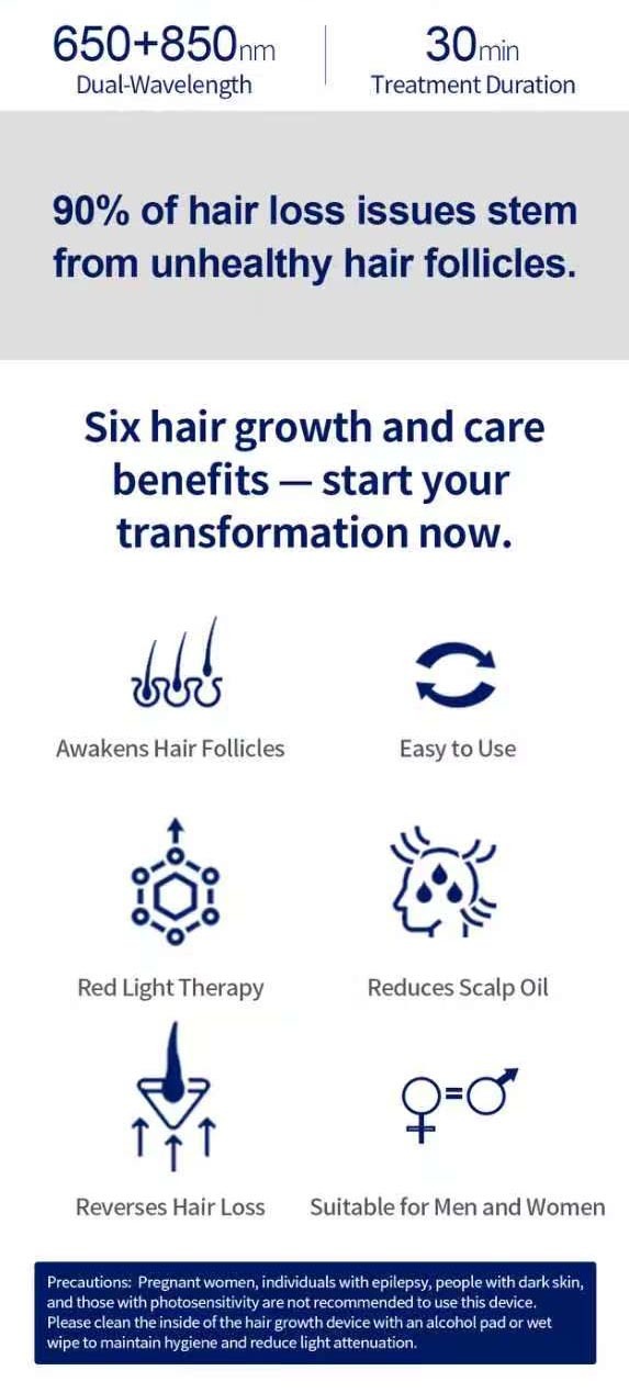Home Use Red Light Therapy Hair Regrowth Scalp Treatment 660nm 850nm LED Hair Growth Caps
