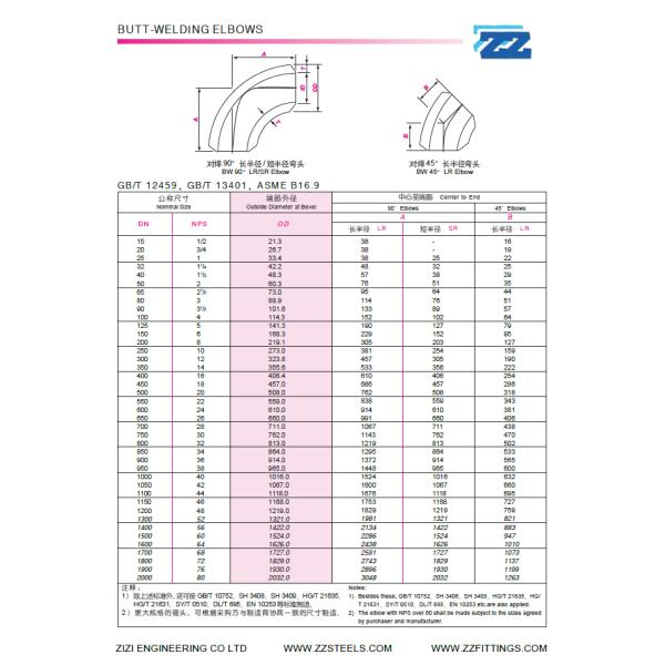 Screwed Forged DN15 45 Degree ASTM Stainless Steel Elbow