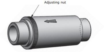 1.25 Inch Plastic Air Blower Pressure Relief Valve For The Emergency Discharge Of Pressurised Fluids