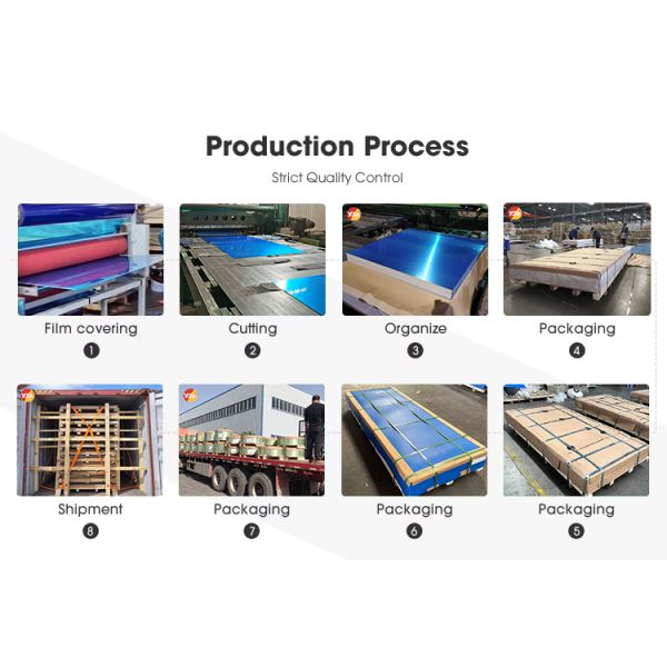 Mill Finished Aluminum Sheet Plate Metal Material for Industrial Fabrication and Heavy Duty Structural Uses