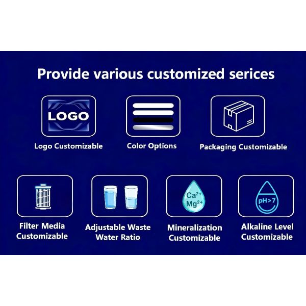 7L Dual Tank Desktop RO Water Purifier With UV Sterilization