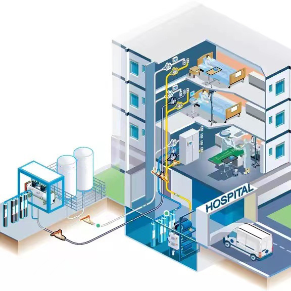 Medical Gas Pipeline System. Medical Gas Alarm, Medical Gas Equipments