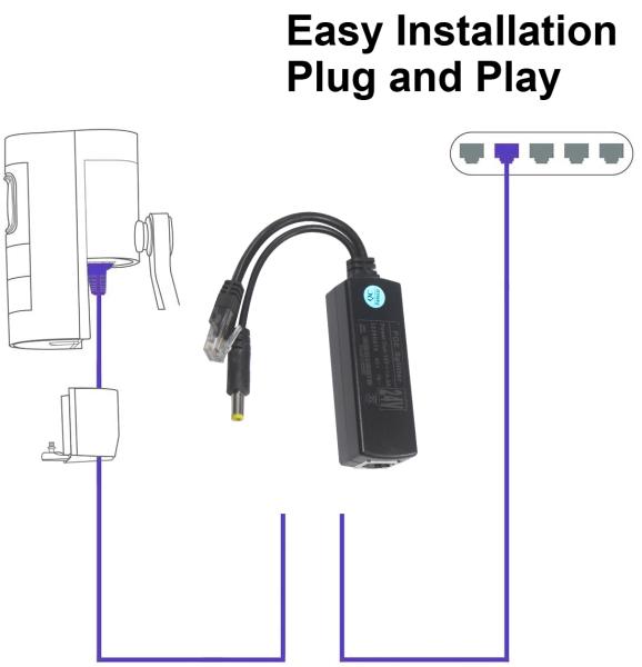 48V to 12V/9V/5V PoE Splitter with DC Output for IP Cameras