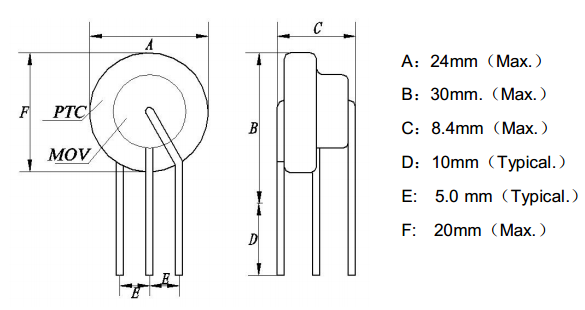Перестановное варистора окиси металла LVM2P-075R14431 приборов AC взаимодействия 2Pro TE соответствующее