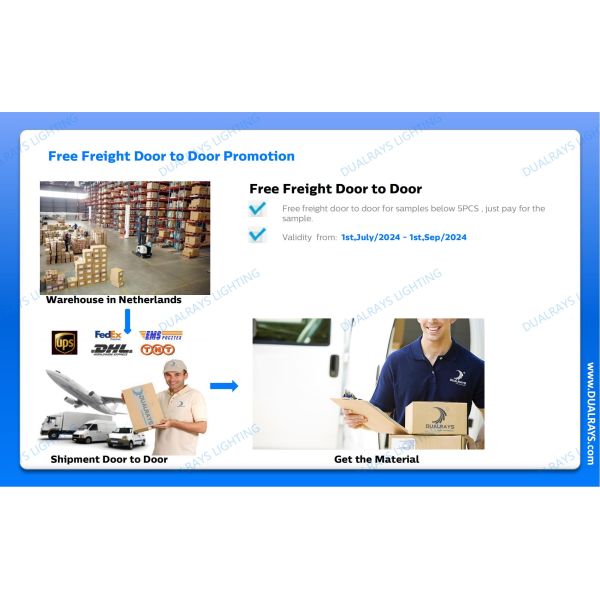 DUALRAYS Europe Stocking LED Highbay Light Dispatched Directly from Netherlands within 3 Business Days and Local After Sales Service