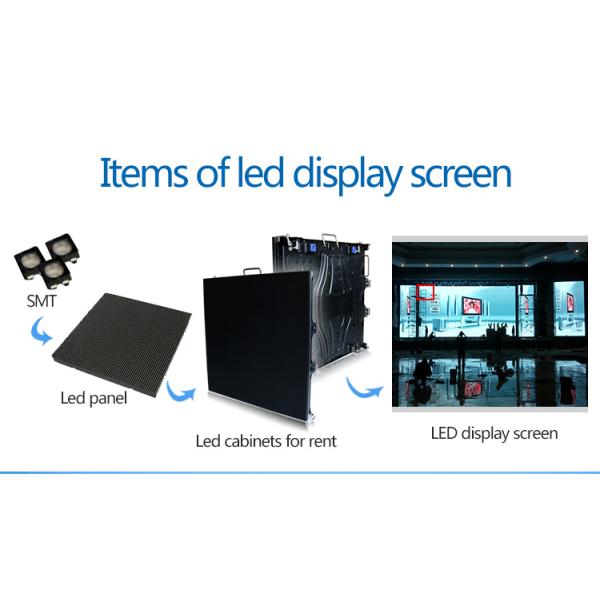 Indoor Full Color LED Display Screen , P3 Video Wall LED Display For Transportation