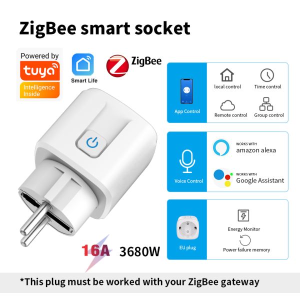 Custom Smart Wiring Devices Zigbee Dimmer Plug Energy Monitor EU Schuko Sockets