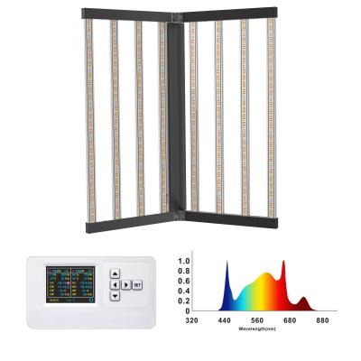 Indoor Hydroponics LED Grow Lights  Max.PPF 1872umol/S