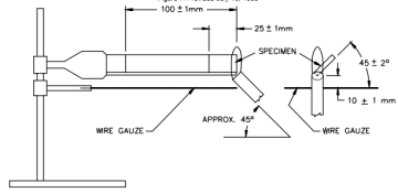 UL94 Équipement d'essai d'inflammabilité des produits électriques en plastique et en mousse