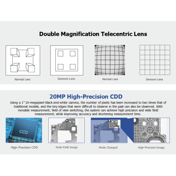 Instant Visual Measurement System High Precision IVS-202 Series